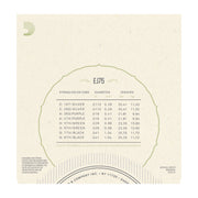 D'Addario EJ75 Mandolin Strings, Phosphor Bronze, Medium/Heavy, 11.5-41 - Tarpley Music Company, Inc.